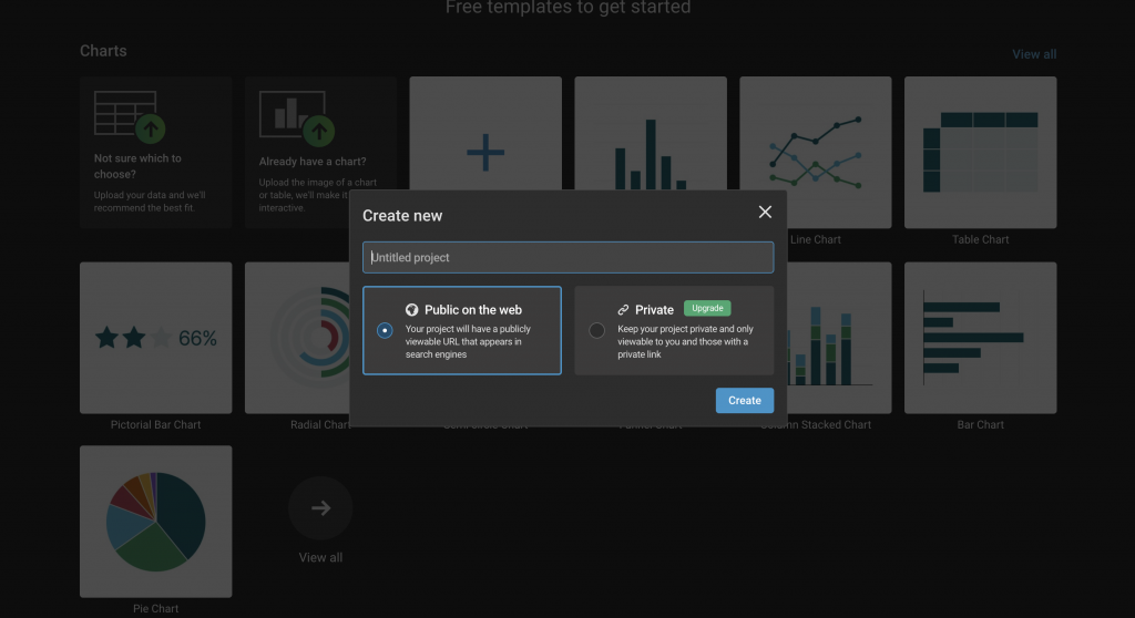 Screenshot of Infogram's AI Infographic Maker